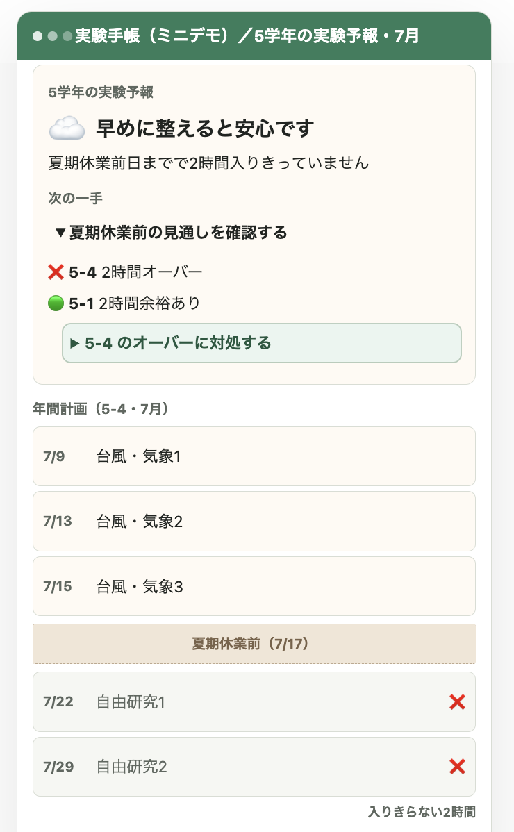 実験手帳のミニデモ。学期末までに2時間入りきらない見通しと授業予定を表示